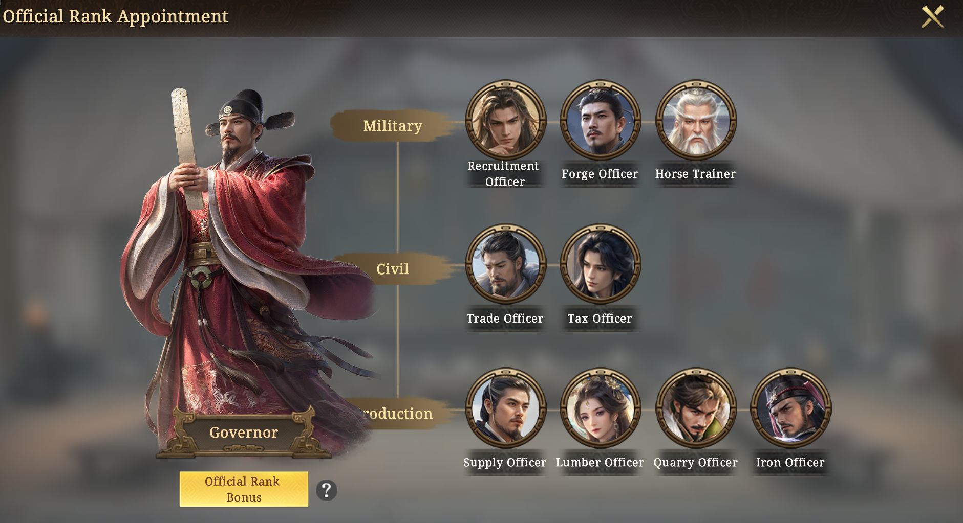 Order of Kings Types of Official Ranks